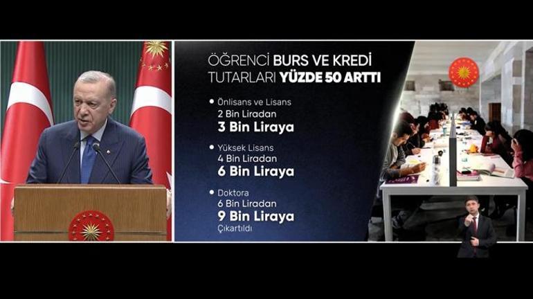 Cumhurbaşkanı Erdoğan Burs ve Öğrenim Kredisi Açıklaması